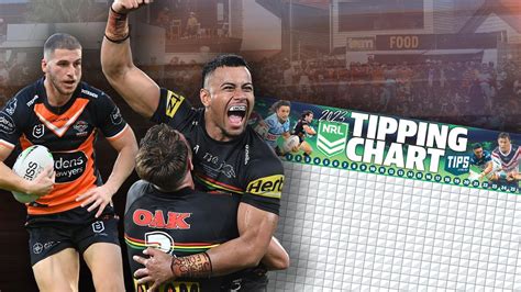 NRL Tips 